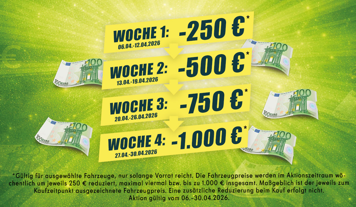 Grafik mit Rabattstaffelung: Woche 1 minus 250 Euro, Woche 2 minus 500 Euro, Woche 3 minus 750 Euro, Woche 4 minus 1.000 Euro, dargestellt mit Euro-Scheinen auf grünem Hintergrund.
